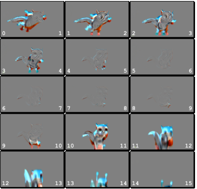 Ускоряем панораму машины в приложении Авто.ру - 9